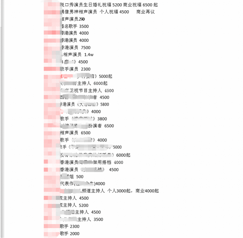明星祝福视频产业链调查:商家要求避开代言字眼,有明星仍陷风波